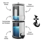 Cuve de filtration d’eau par gravité acier inoxydable de 8,5 litres - Pack eau-tonome - breizhilience.fr