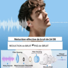 réducteur de bruit - bouchons oreille - protection oreille - ambiance bruyante