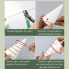 Electroculture - Kit électroculture - Équipement complet électroculture - La B'Reizhilience