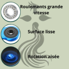 Hand spinner - Spinner anti-stress - Spinner métal - La B'Reizhilience